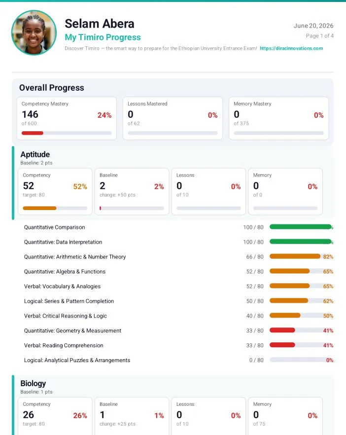 Timiro, screenshot 1