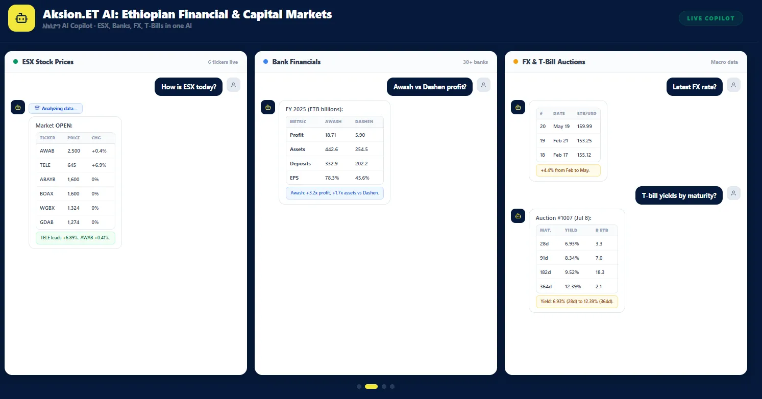 Aksion.et, screenshot 3