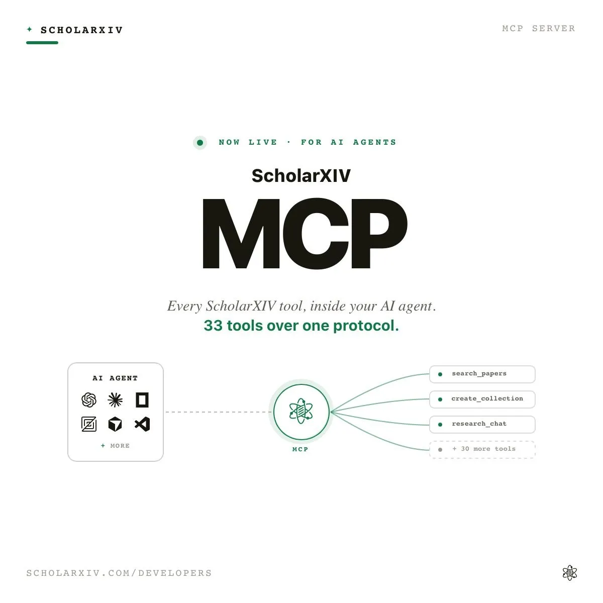 ScholarXIV MCP, screenshot 1