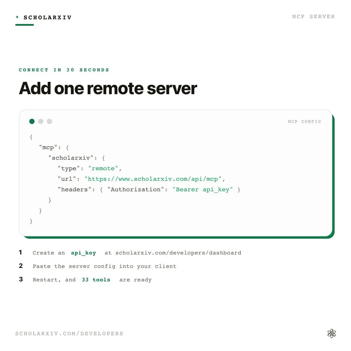ScholarXIV MCP, screenshot 2