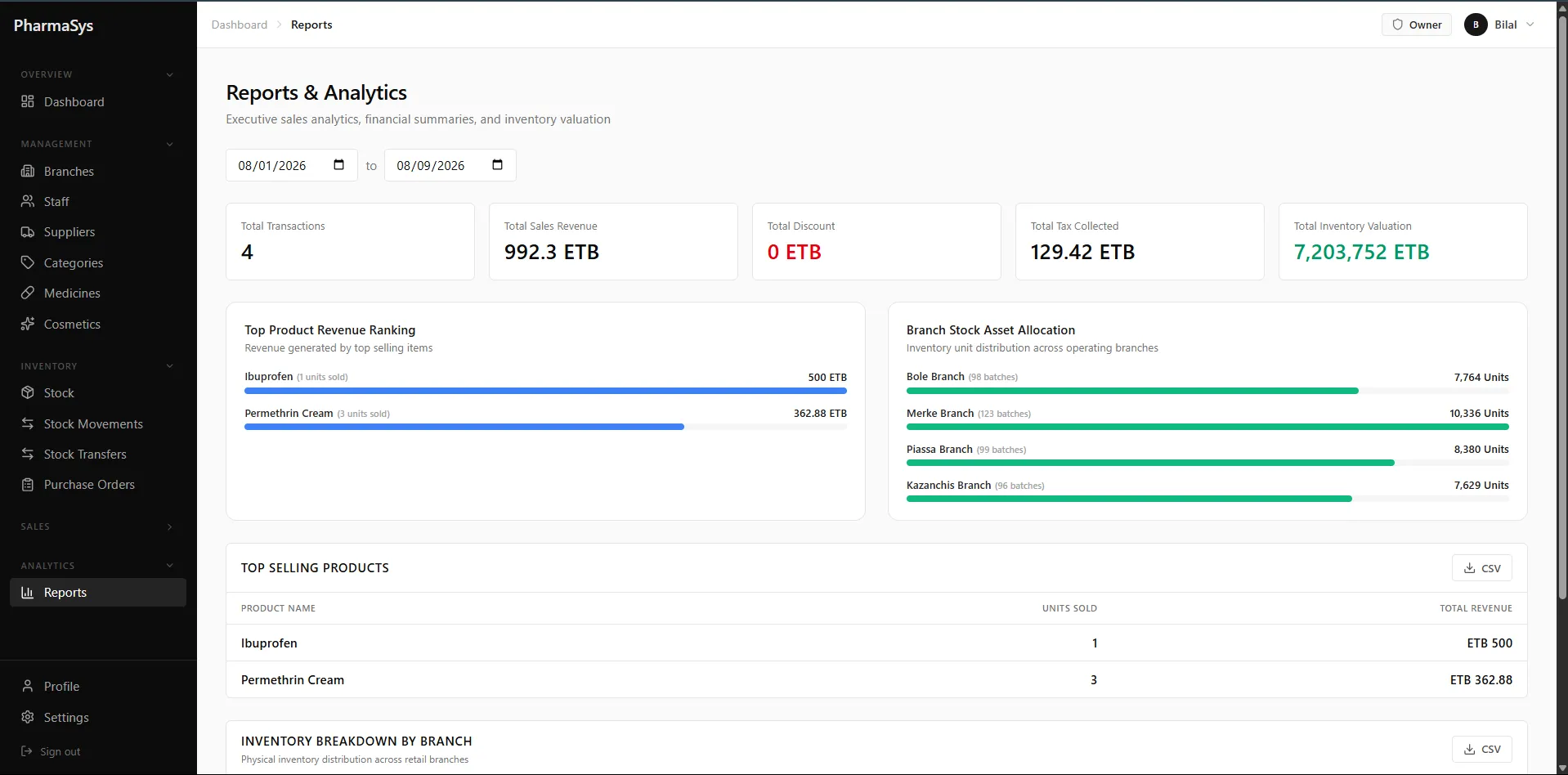PharmaSys, screenshot 1